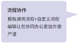 流程協作